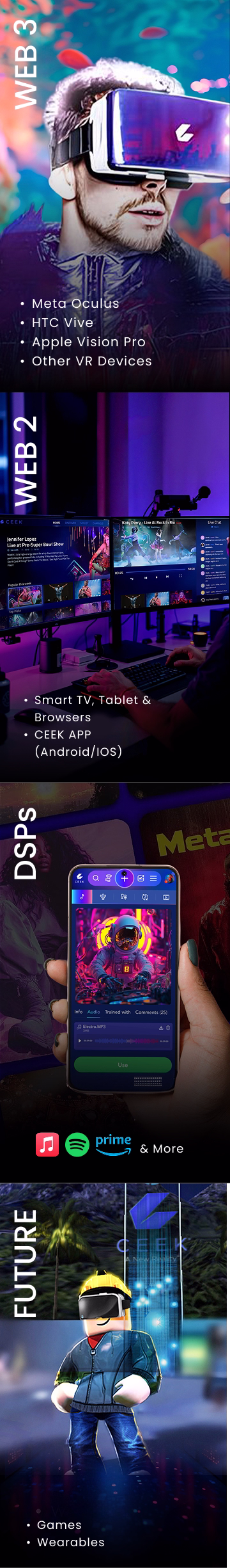 Getting Started is Simple