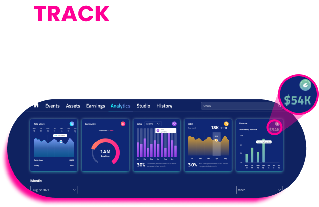 Track Your Impact